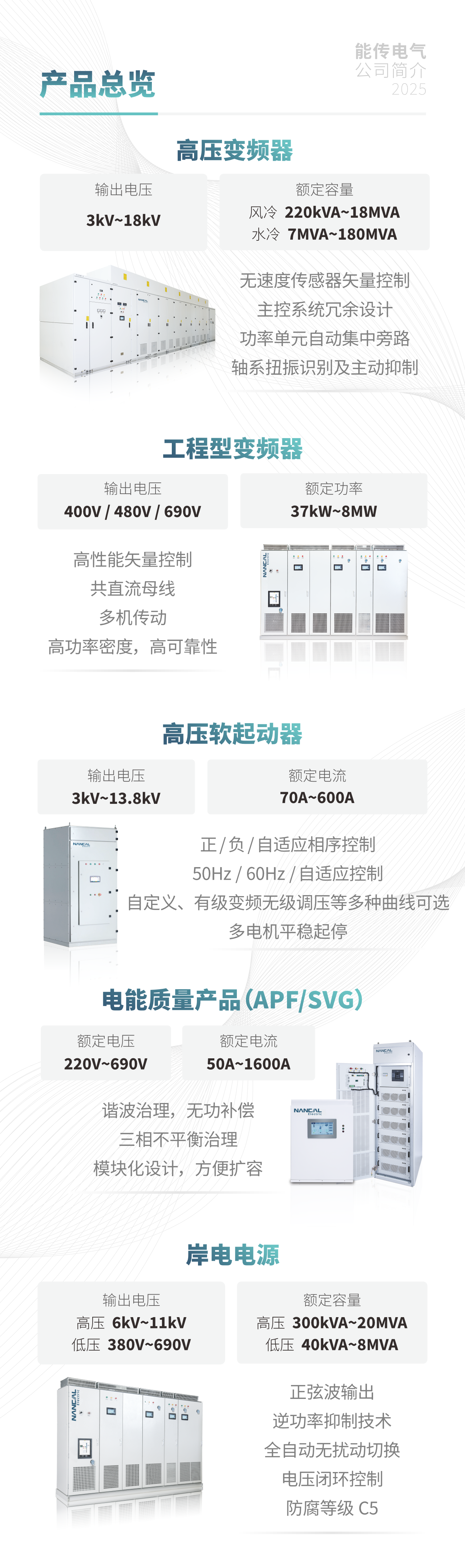 2025公司简介-2.1