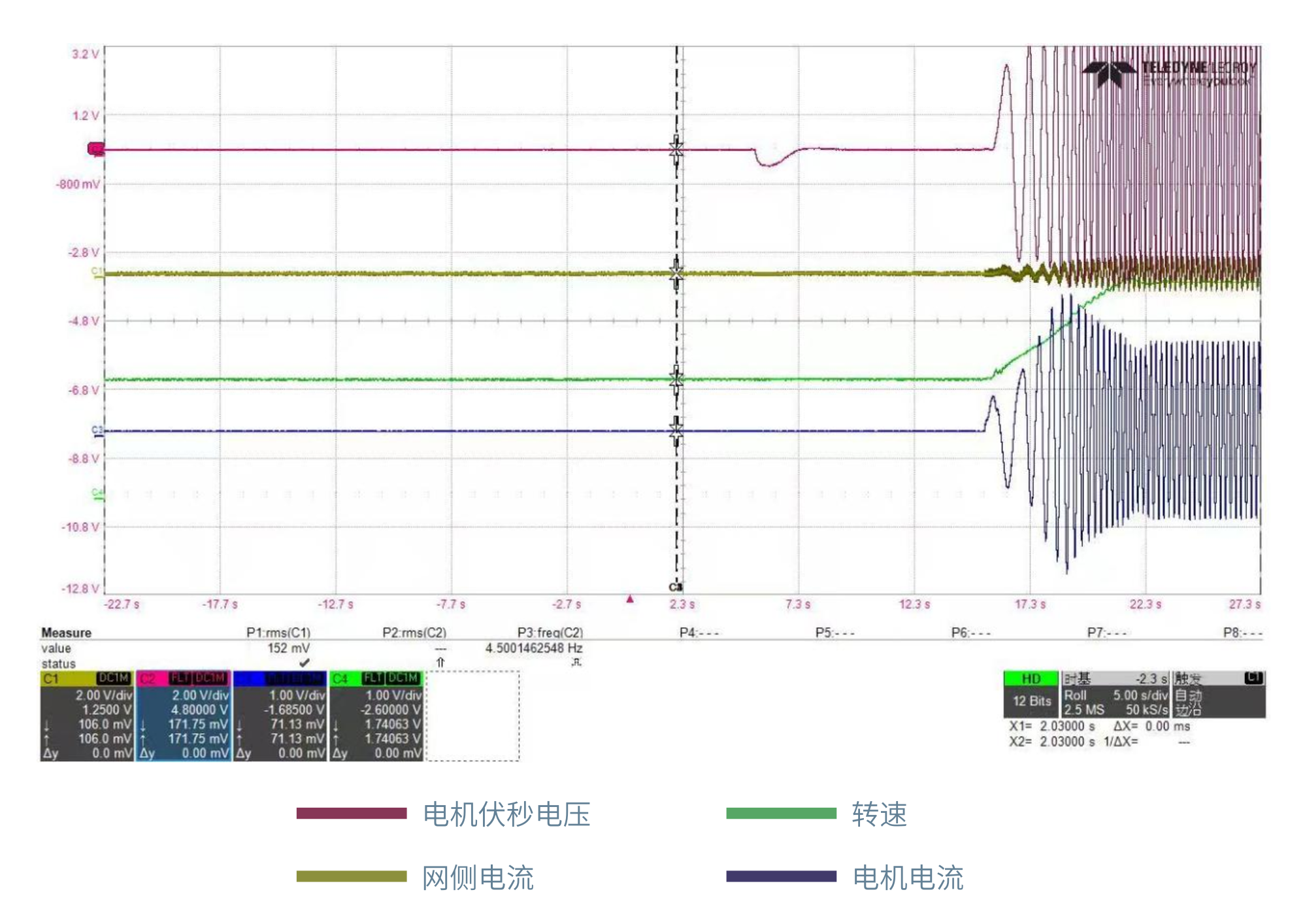 应用案例-高速直驱-图3
