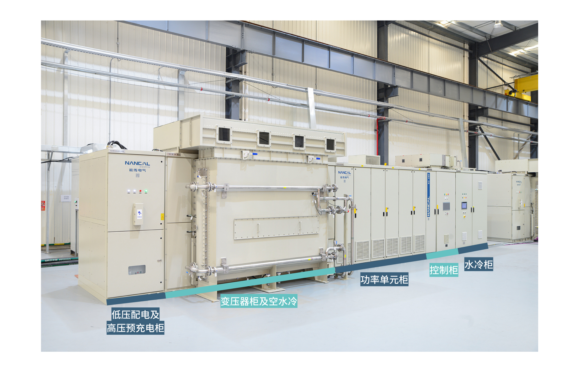 应用案例-AP1000-图5 主泵变频器整机实物
