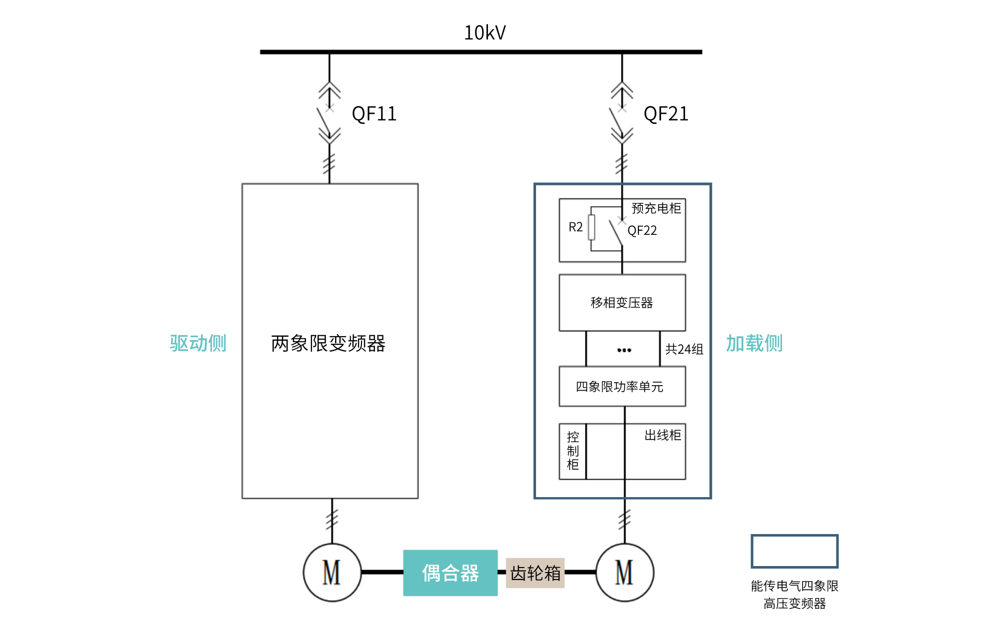 图2 一次系统图（新）.png