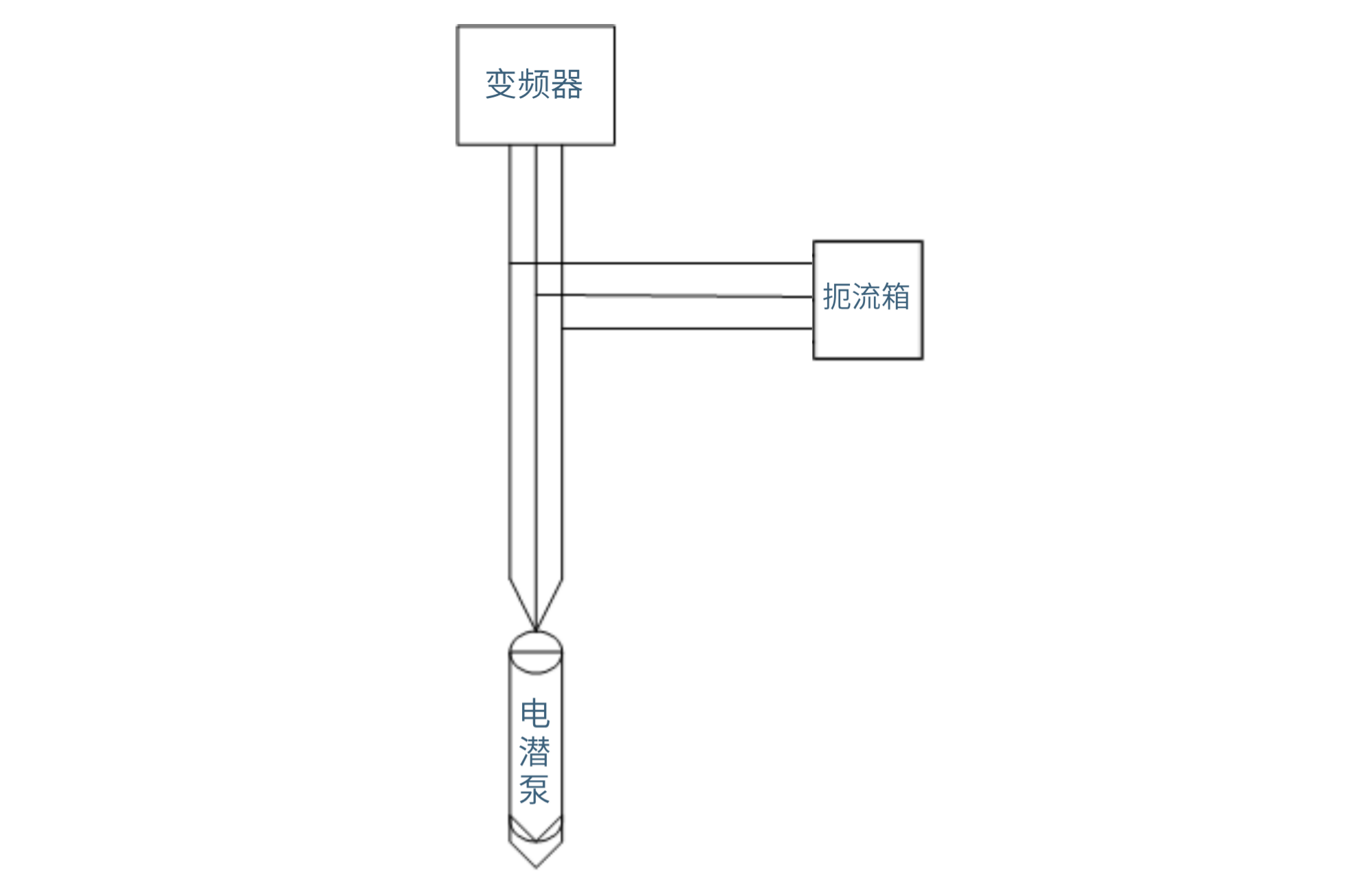 电潜泵-图2.png
